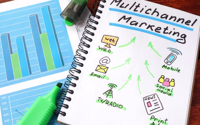 What Is Multi-Channel Marketing?